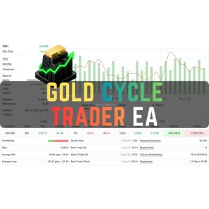 Gold Cycle Trader EA Gold Cycle Trader EA