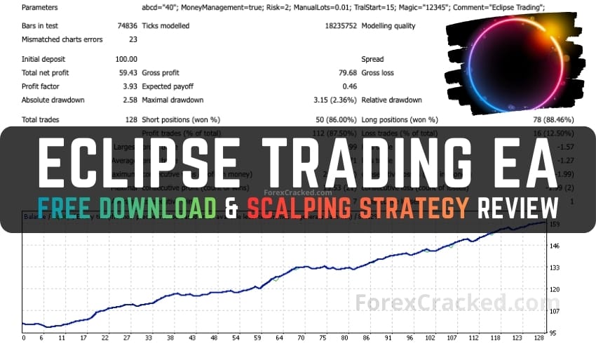 Eclipse Trading EA